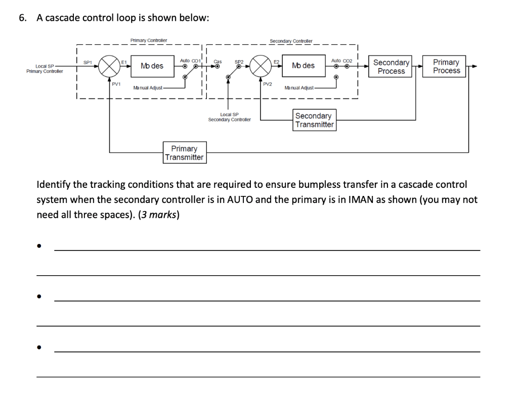 Solved 6. A cascade control loop is shown below Primary