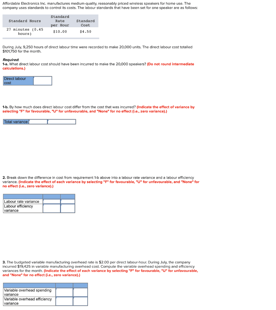 Solved Affordable Electronics Inc. manufactures