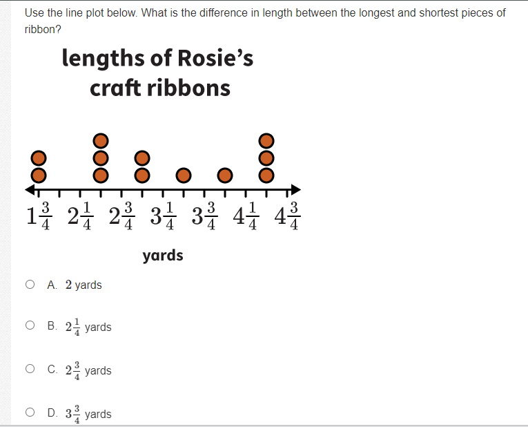 Solved Use the line plot below. What is the difference in