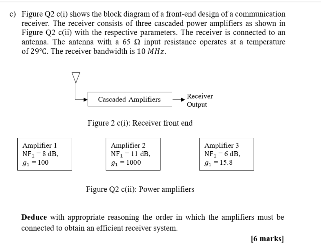[Solved] c) Figure Q2 c(i) shows the block diagram of a f