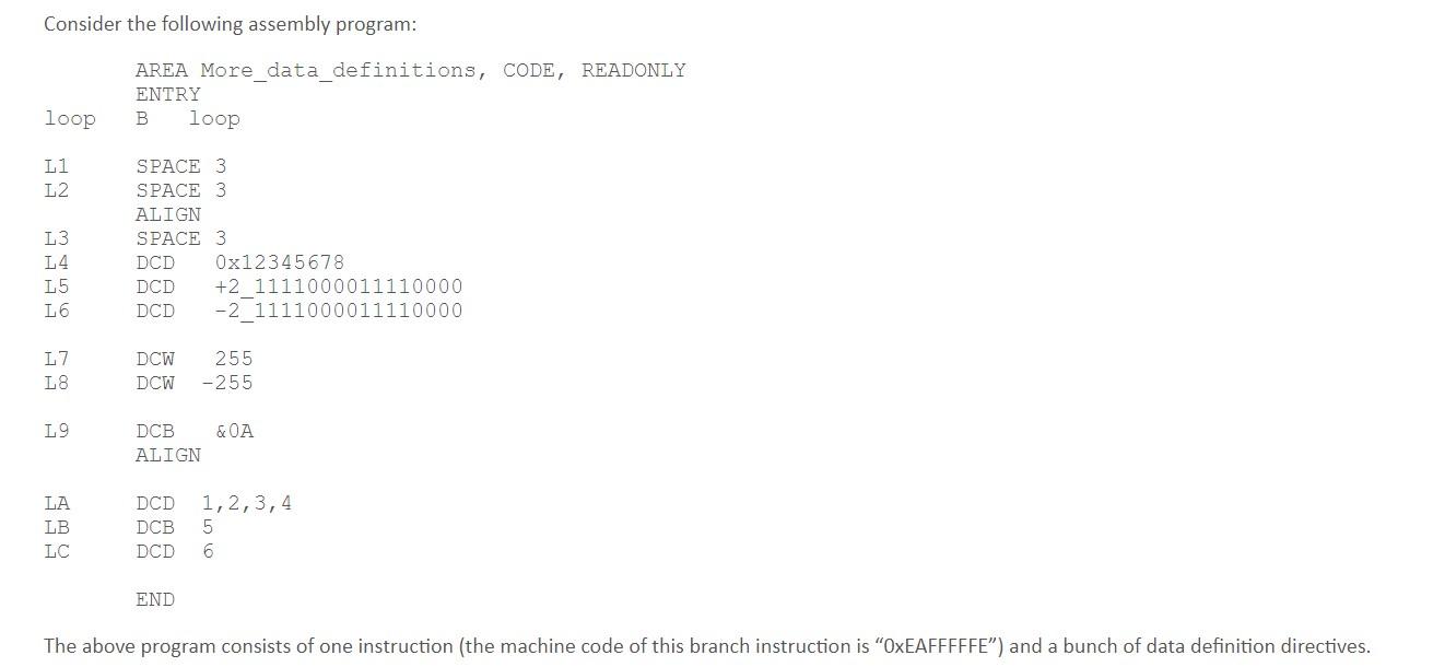 Solved The address of LC in hexadecimal without any leading