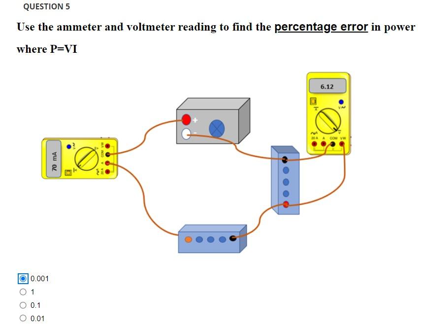 Solved QUESTION 5 Use the ammeter and voltmeter reading to