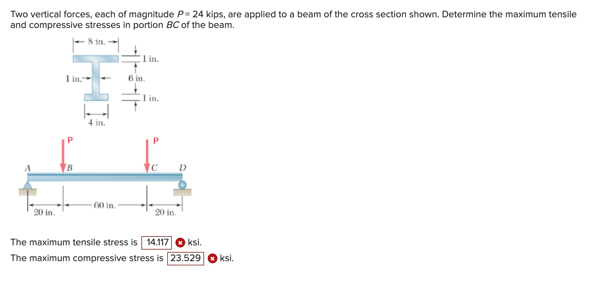Solved Two vertical forces, each of magnitude P=24 kips, are