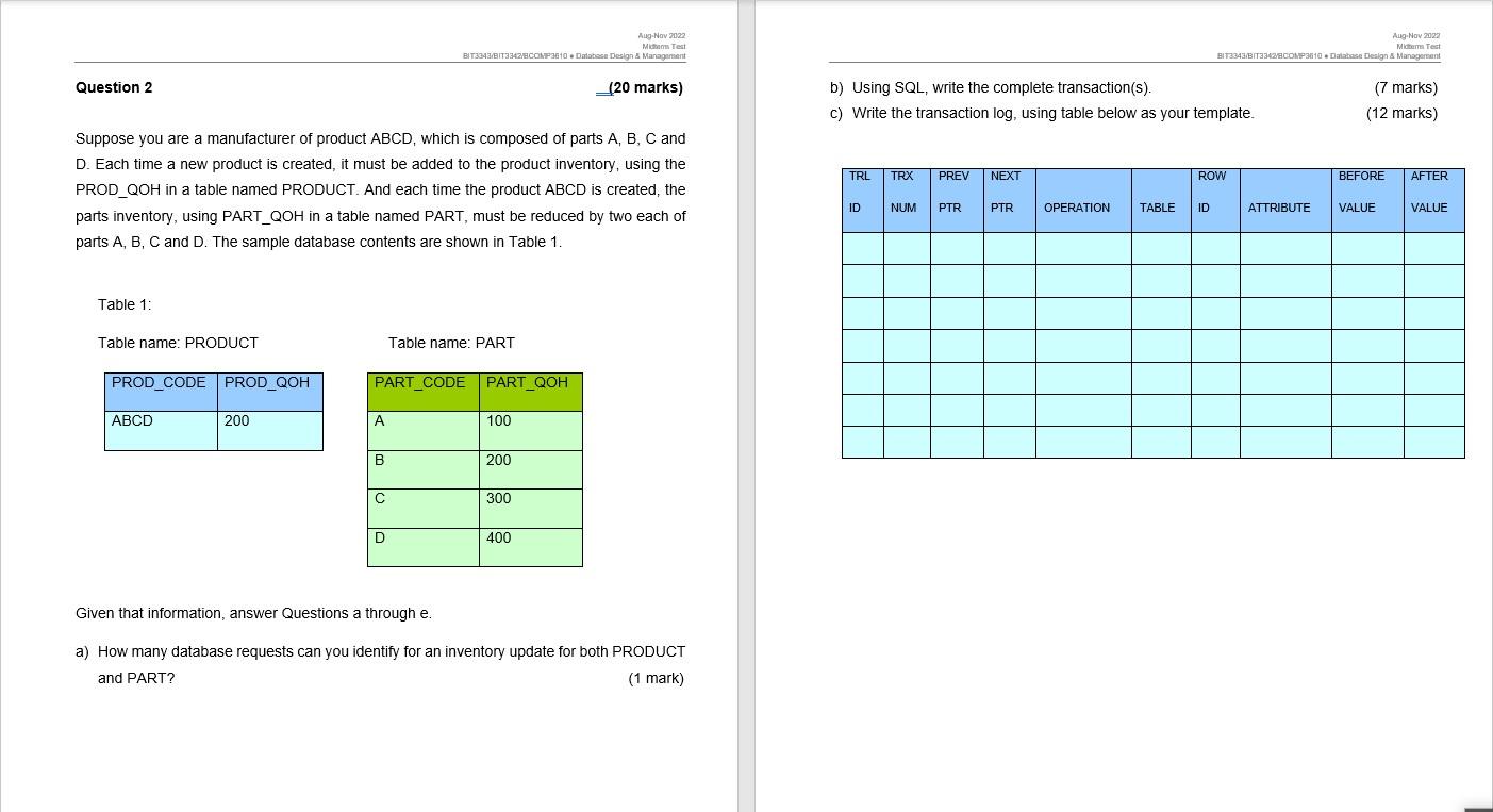 Solved b) Identify and explain the typical problem of