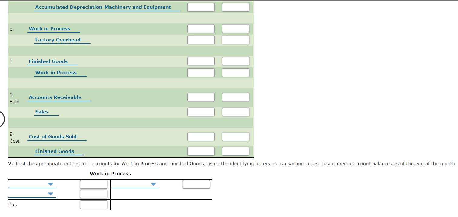 Solved 2. Post the appropriate entries to T accounts for