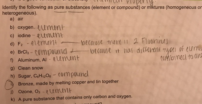 Solved Identify The Following As Pure Substances (element...