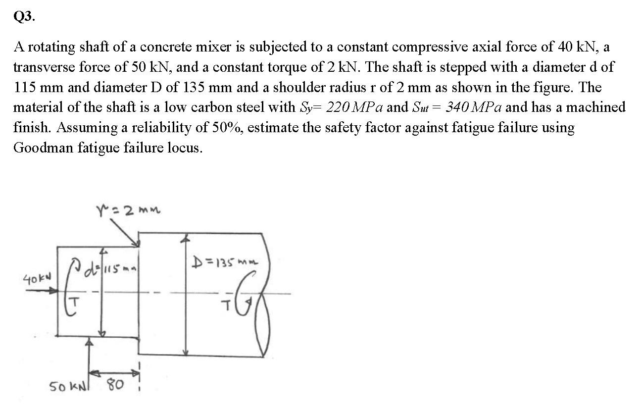 Solved Please do not copy someone else's answer. I have