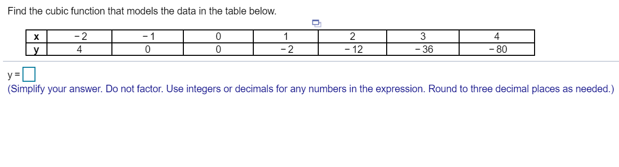 Solved Find The Cubic Function That Models The Data In Th...