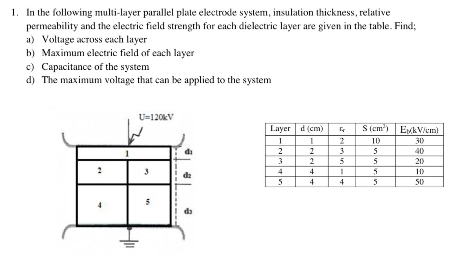Solved 1. In the following multilayer parallel plate