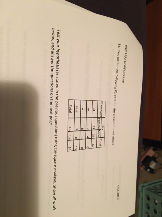 Solved FALL 2018 BIOL3251 LAB Part 1 Conceptual