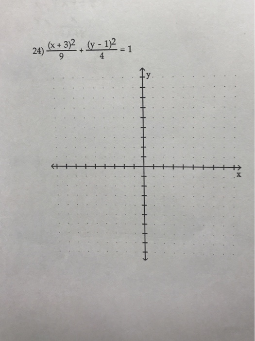 Algebra Archive May 23, 2017