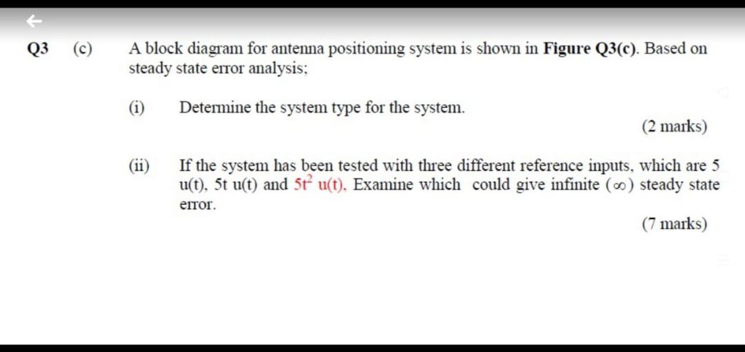 Solved A block diagram for antenna positioning system is | Chegg.com