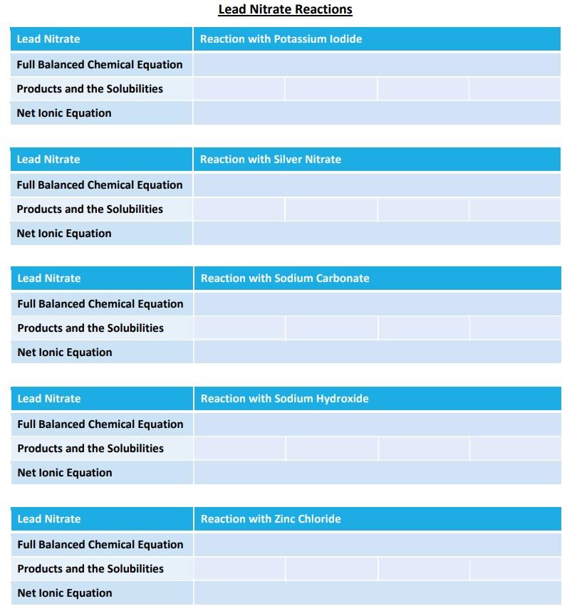 Solved Lead Nitrate Reactions Lead Nitrate Reaction with