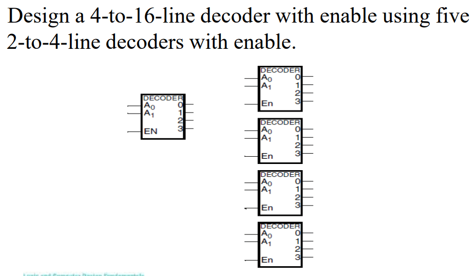 Solved Design a 4to16line decoder with enable using five