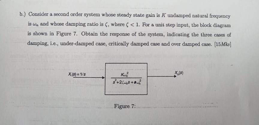 Solved b.) Consider a second order system whose steady state | Chegg.com