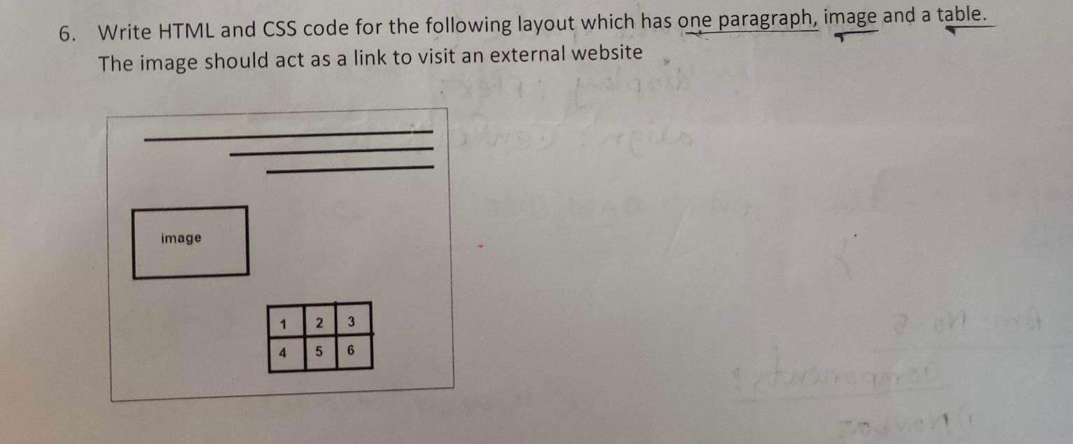 Solved 6. Write HTML and CSS code for the following layout