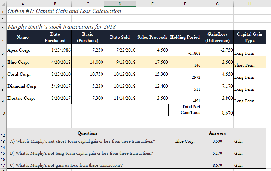 Tax Is Calculated Based On Apex
