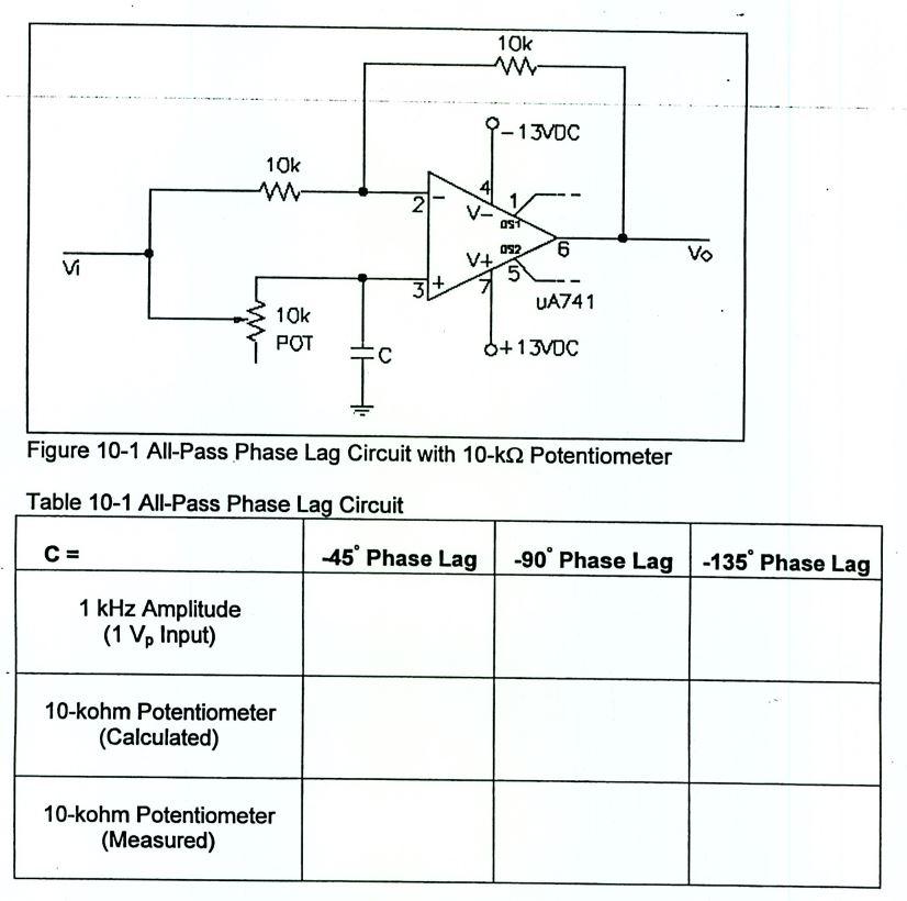 Solved AllPass phase lag circuit. The phase shift between