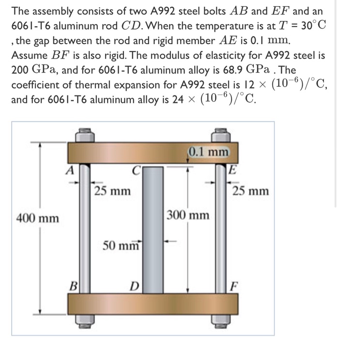 Solved The Assembly Consists Of Two A992 Steel Bolts AB A...