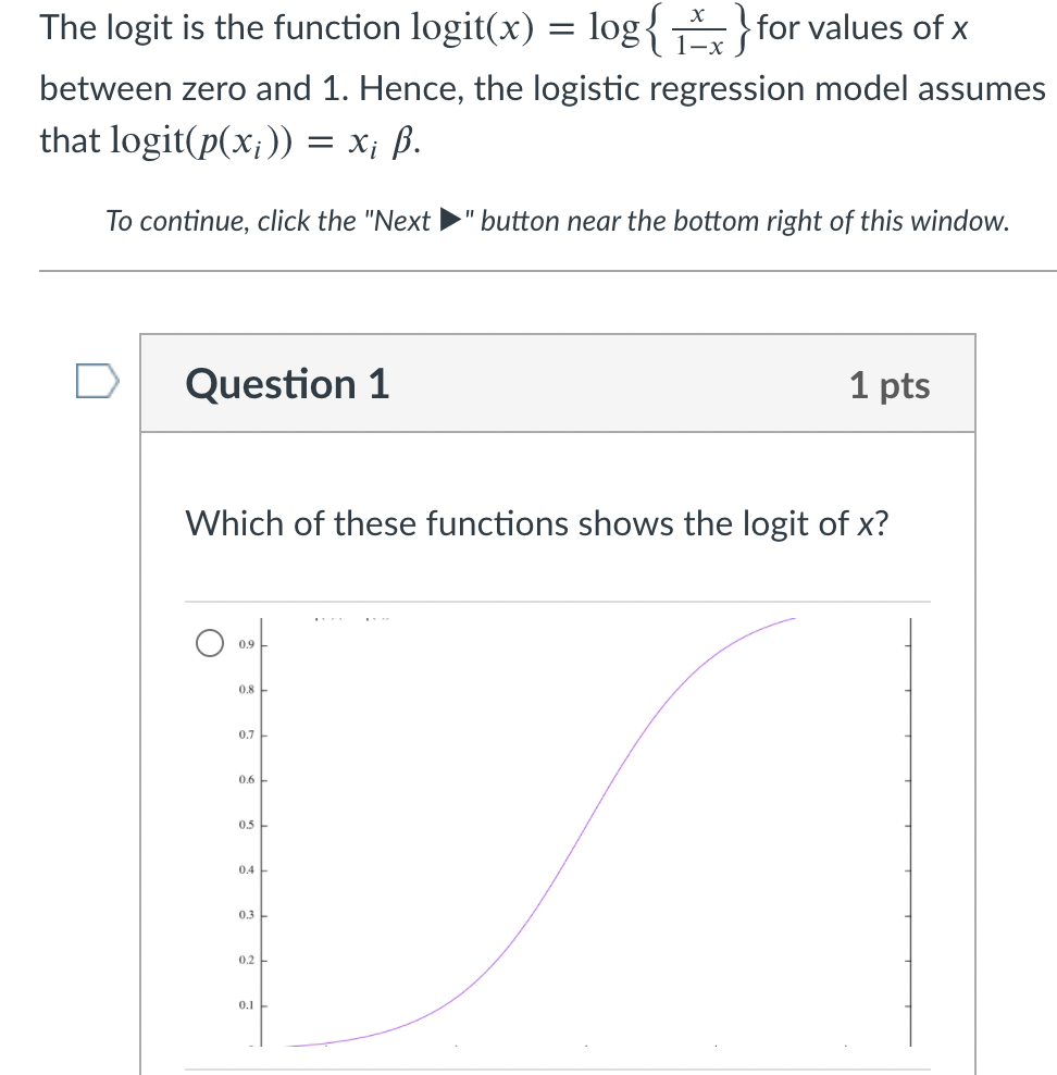 Solved The logit is the function logit(x) = log{ x}for