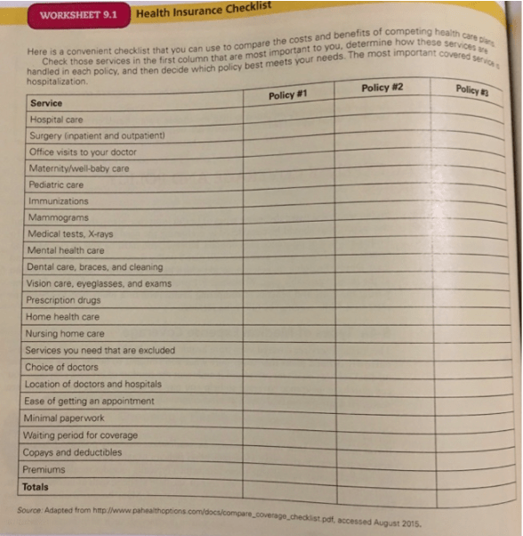 Comparing health insurance policies. Use worksheet | Chegg.com