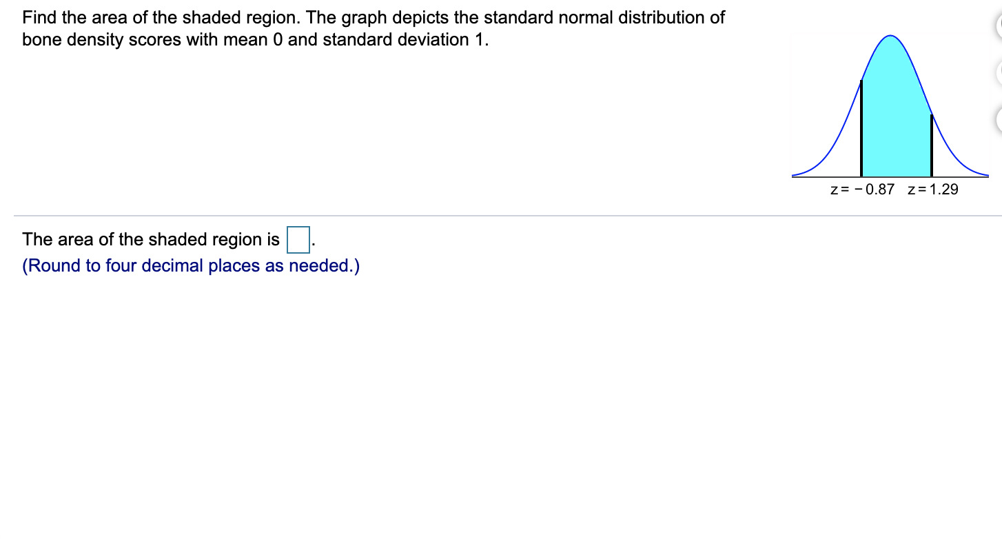 Solved Find the area of the shaded region. The graph depicts