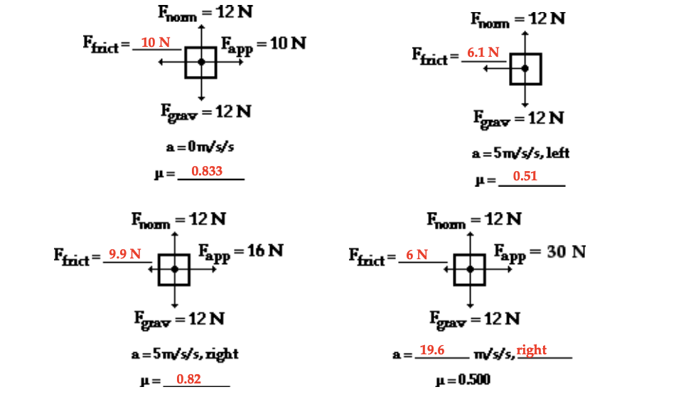 Solved Can you show all work for the answers provided? I