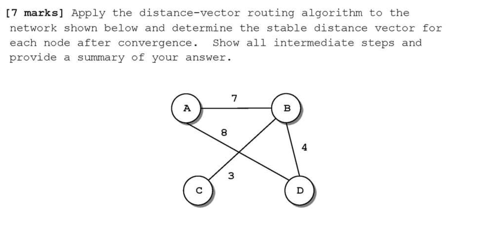 Solved [7 marks] Apply the distancevector routing algorithm
