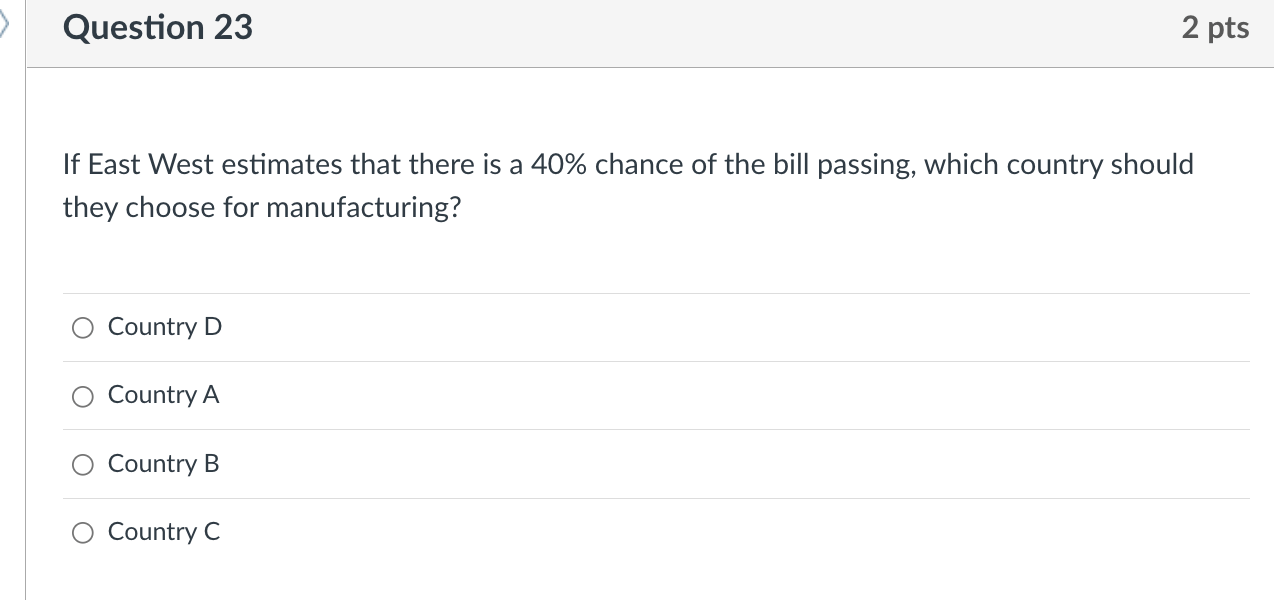 Solved East West Distributing is in the process of trying to