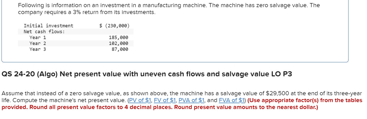 Solved Following is information on an investment in a | Chegg.com