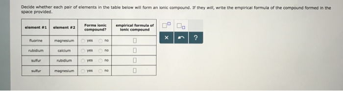 Solved Decide Whether Each Pair Of Elements In The Table