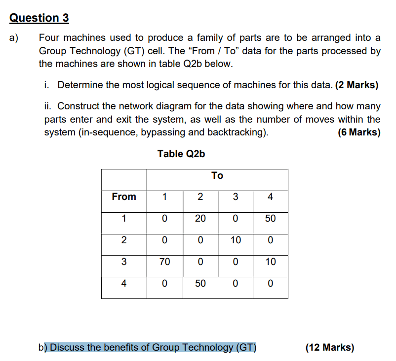 Solved Four machines used to produce a family of parts are | Chegg.com