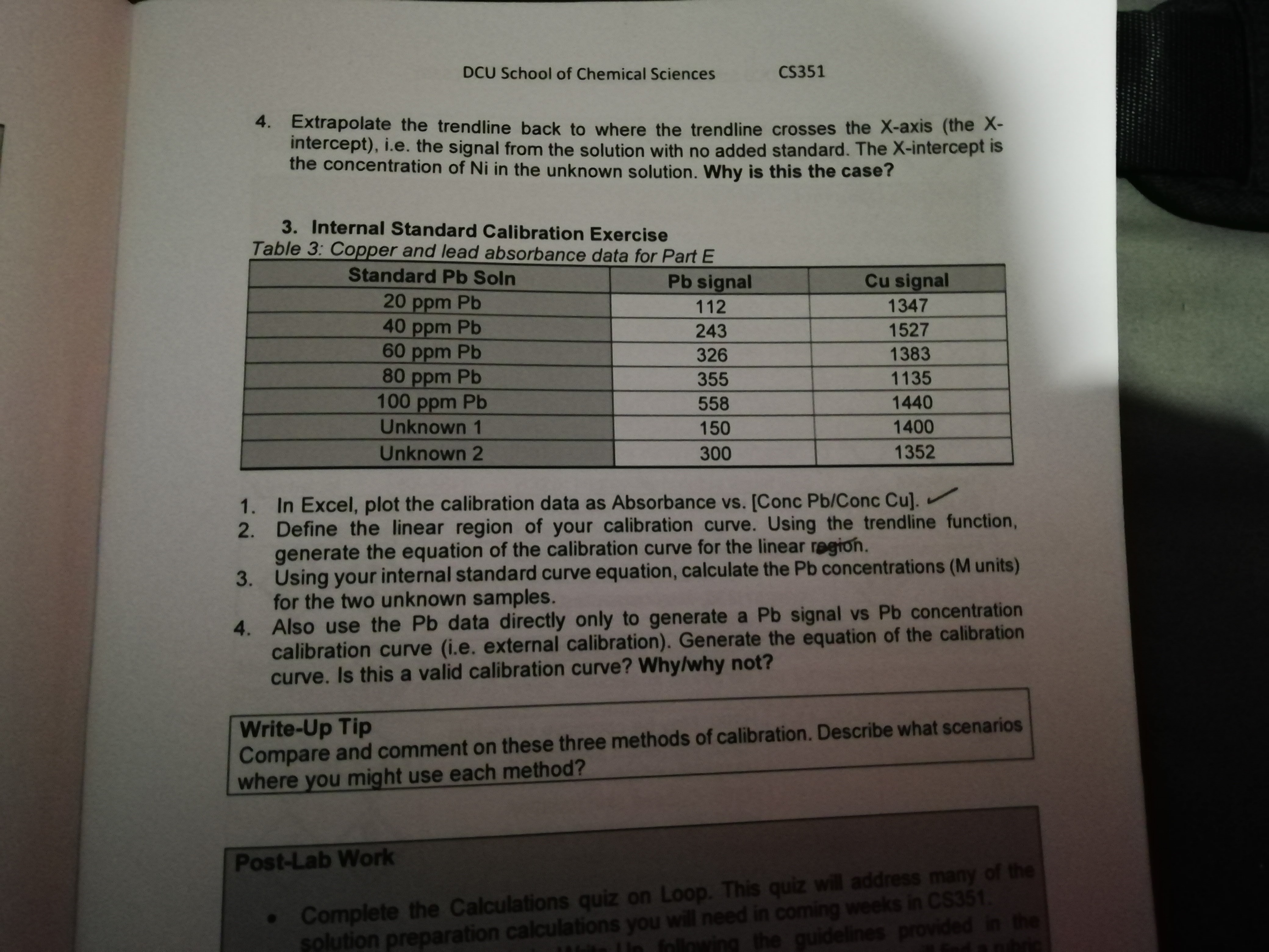 Solved 3. Internal Standard Calibration Exercise Table 3
