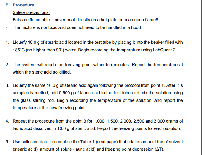E. Procedure Safety precautions Fats are flammable