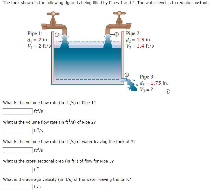 Solved What is the volume flow rate (in ft3/s ) of Pipe 1 ?