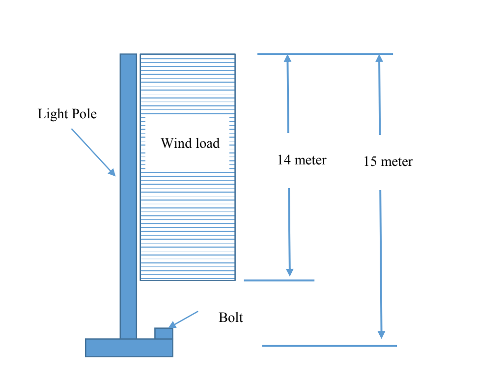 Solved Light Pole Wind load 14 meter 15 meter Bolt