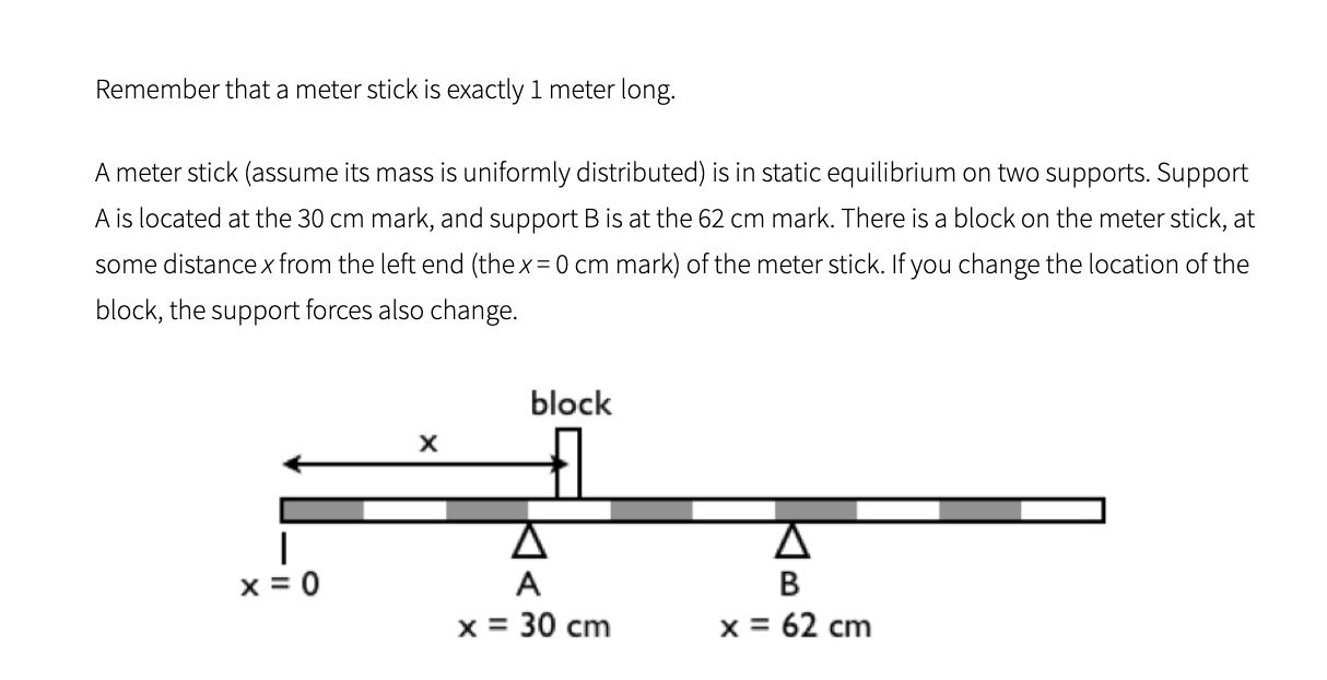 Solved Remember that a meter stick is exactly 1 meter long.