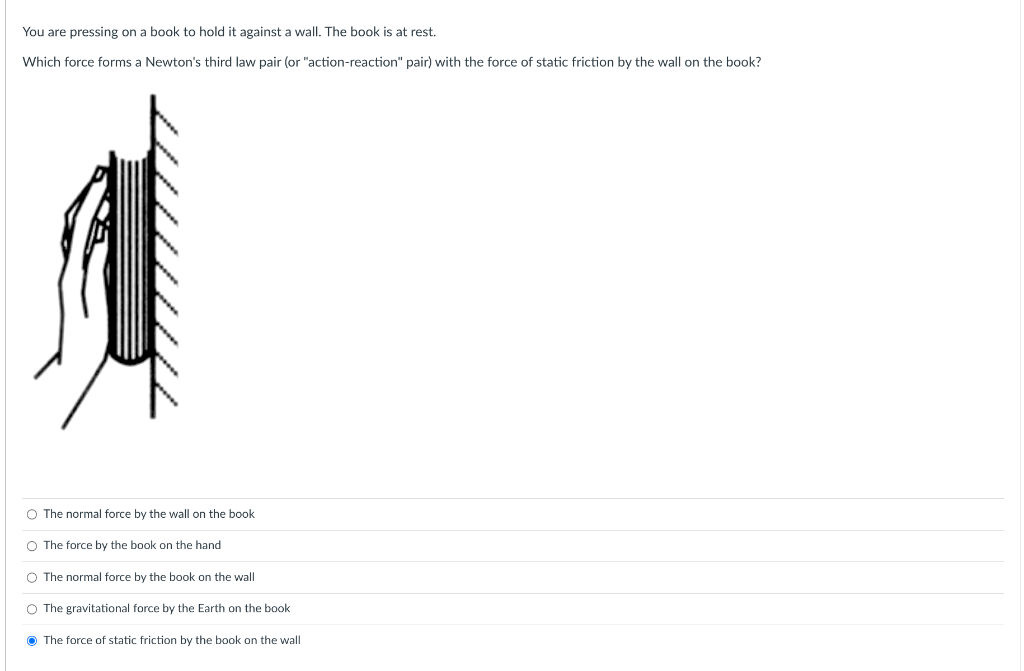 Solved You are pressing on a book to hold it against a wall.