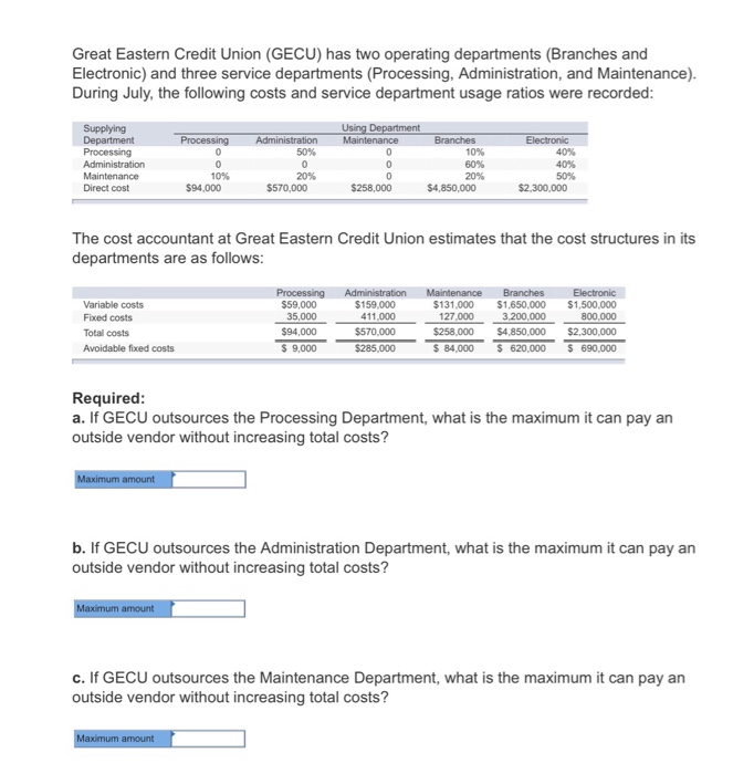 Solved Great Eastern Credit Union (GECU) has two operating