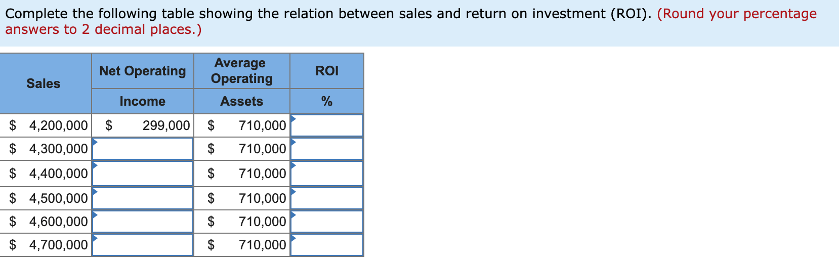 Solved is a small retailer of