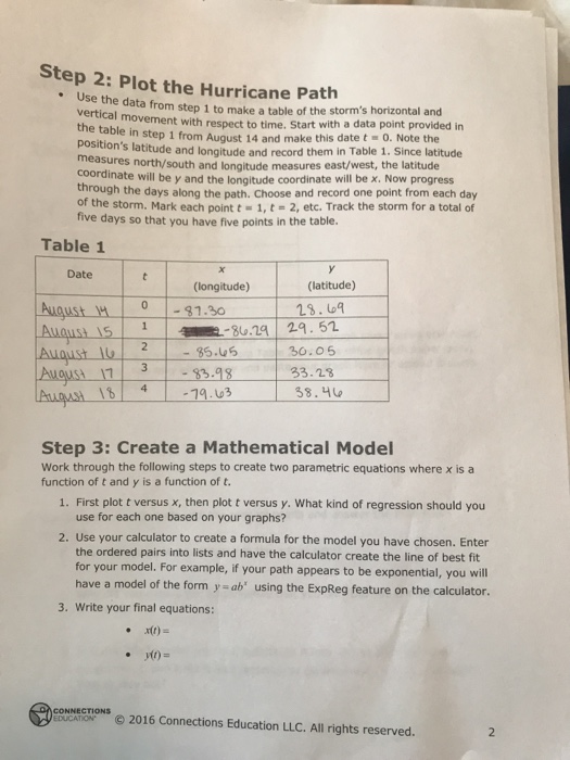️Storm Tracker Portfolio Worksheet Free Download Gmbar.co