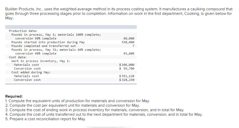 Solved Builder Products, Inc., uses the weightedaverage