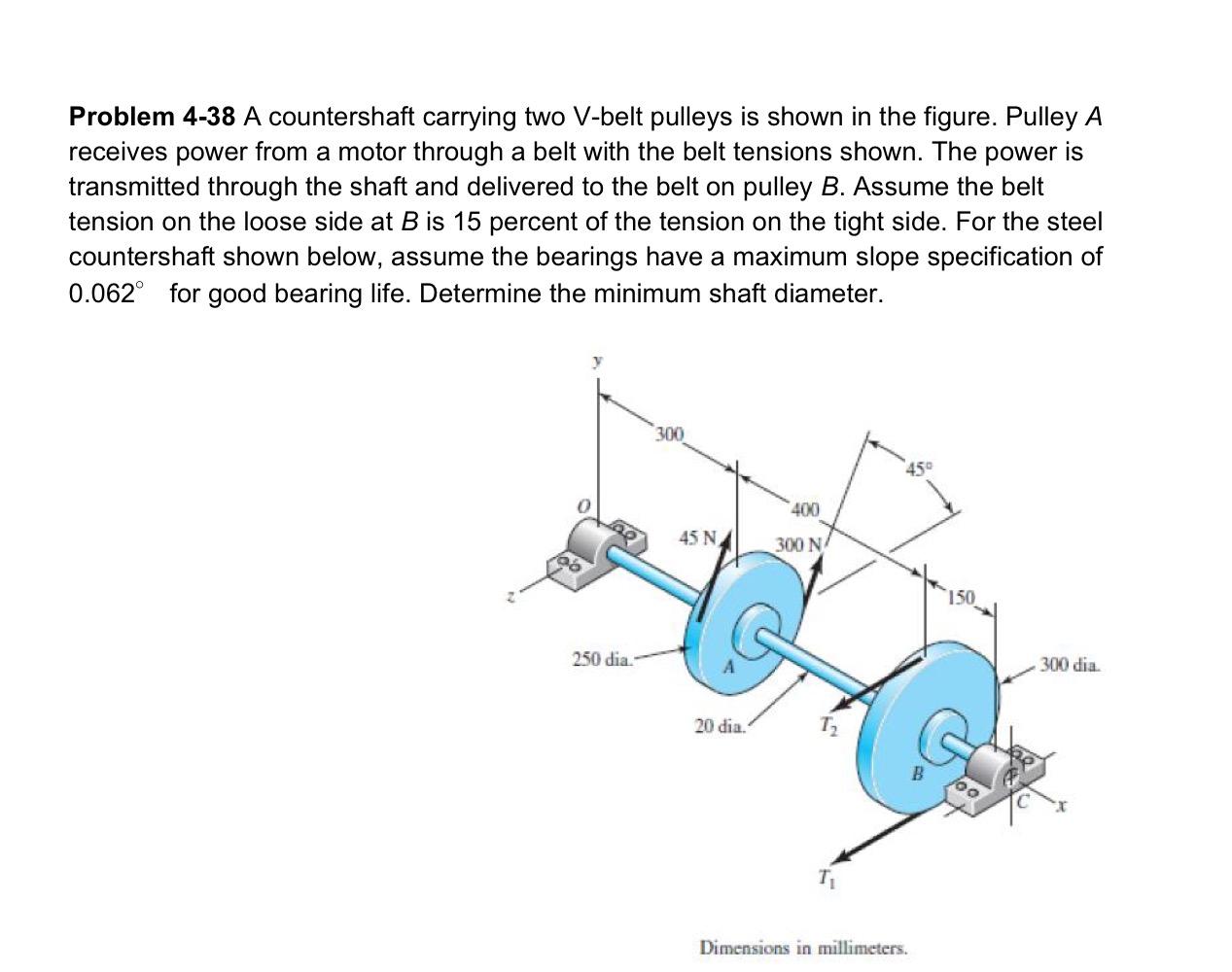 [Solved] Problem 438 A countershaft carrying two Vbelt