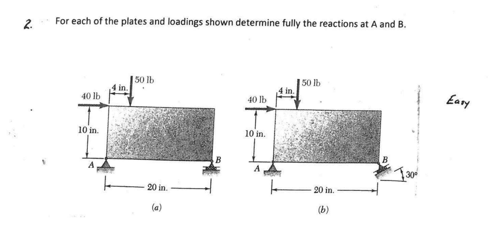 Solved For each of the plates and loadings shown determine