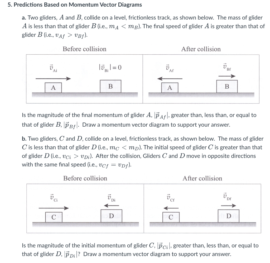 Solved Please help Two gliders, and , collide on a level,