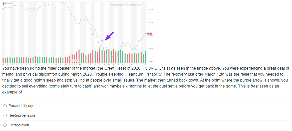 Solved yahoo! Finance 2000.00 27900 M 25000 2.250,00 You