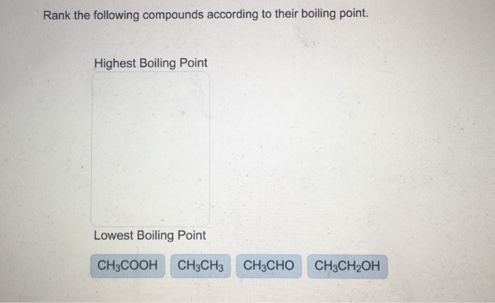 Solved Rank The Following Compounds According To Their Bo...