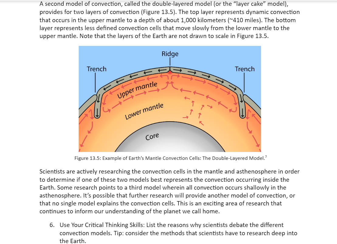 Solved Higure 13.4 Example of tarth's Mantle Convection