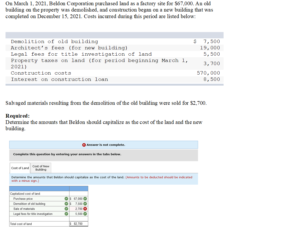 Solved On March 1, 2021, Beldon Corporation purchased land