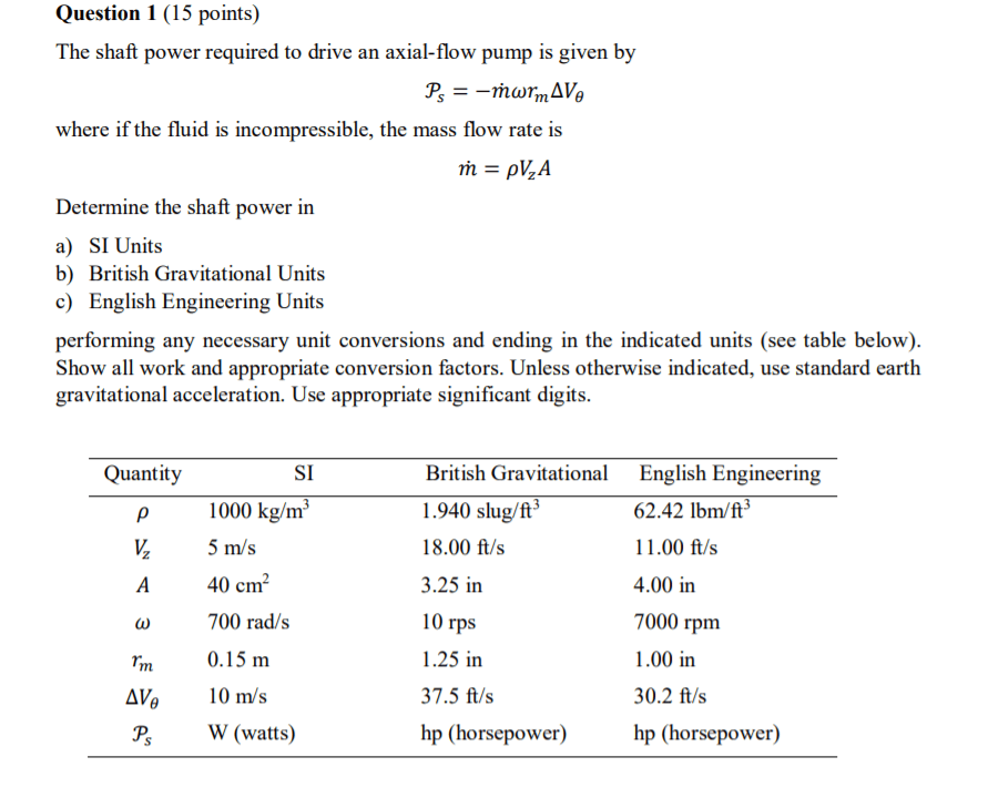 Solved Question 1 (15 Points) The Shaft Power Required To...